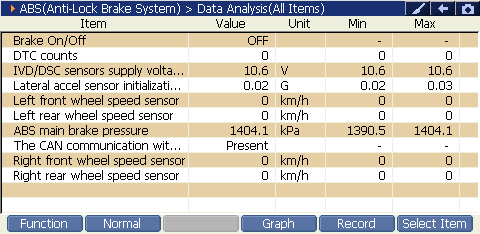 ABS Module preview